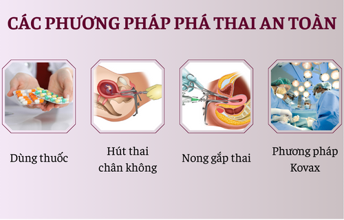 duong-vat-chay-mu